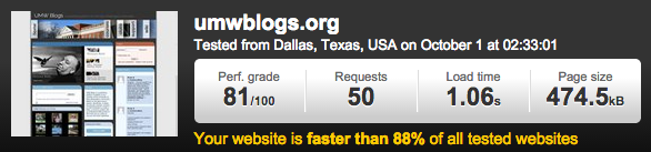 UMW Blogs Speed Test