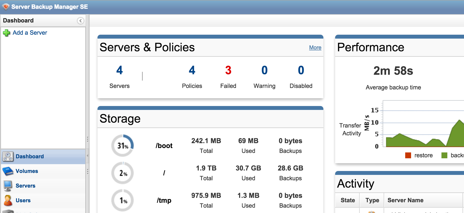 Monitoring and Improving